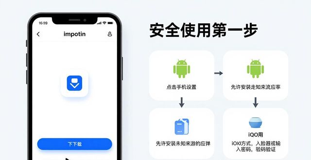 imtoken 钱包官网下载步骤_imToken钱包安全使用指南_imToken官网下载步骤