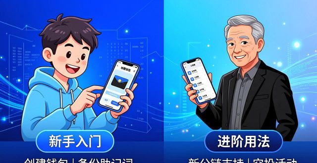 imToken钱包官网导航栏设置_如何通过imToken钱包官网地址吸引用户的注意?_imToken钱包官网设计