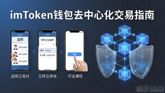 imToken去中心化交易操作流程_imToken钱包安全下载_imToken 钱包官方下载|去中心化交易支持