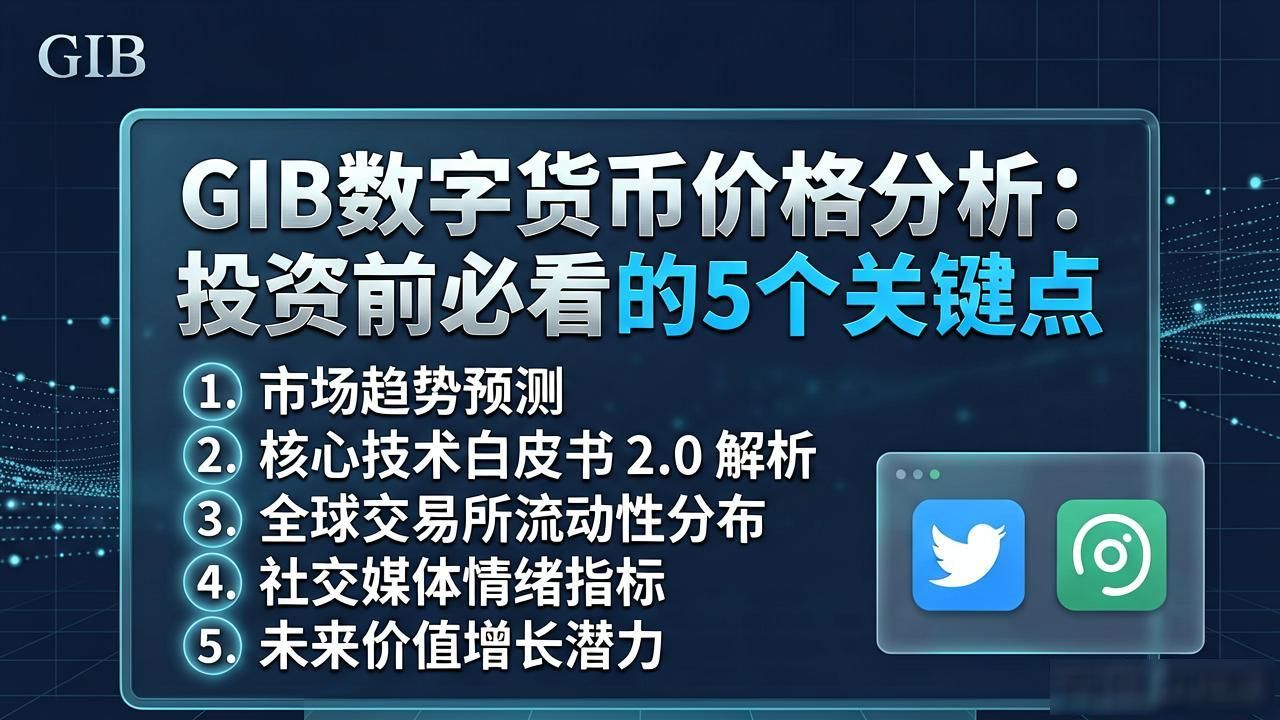 gib数字货币价格_GIB数字货币技术面分析_GIB数字货币价格走势