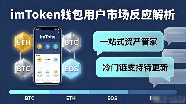 imToken钱包安全性冷热钱包分离离线签名私钥本地存储_imToken钱包官网下载后的市场反应与用户分析_imToken钱包用户体验界面简洁操作流畅三步搞定新手友好零门槛设计