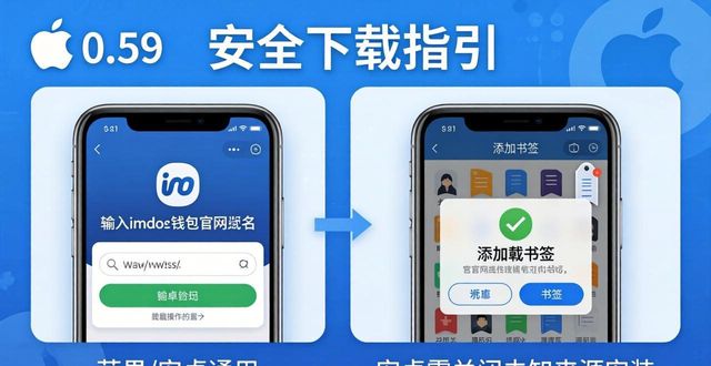 收藏！imToken 钱包官网 APP 下载永久可用_imToken官网下载安全_辨别假网站方法