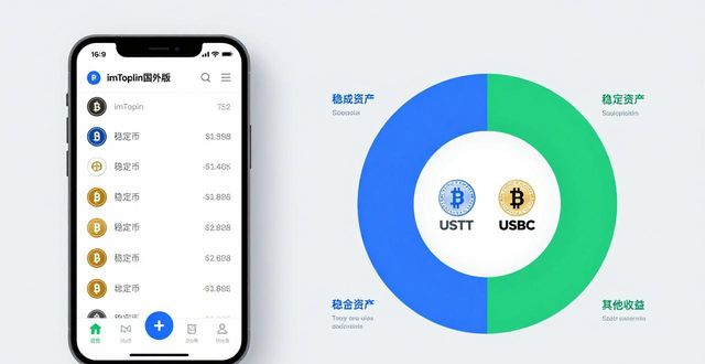 如何在imToken国外版上实现投资组合的平衡？_主流币稳定币资产占比调整_imToken国外版资产配置