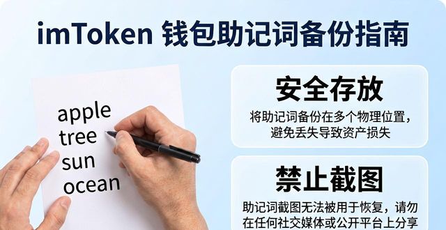 1. 探索安全轻松的数字资产管理:imtoken钱包下载指南_imToken钱包使用指南_数字资产安全